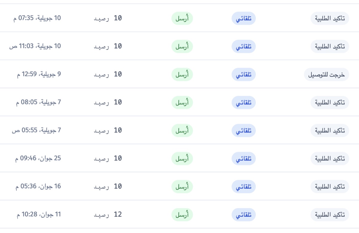 سجل الرسائل الأوتوماتيكية في SuiviSMS